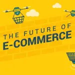 The Future of eCommerce: Trends to Watch in 2024